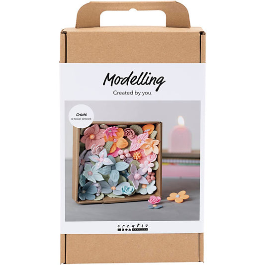DIY Kit Modellering