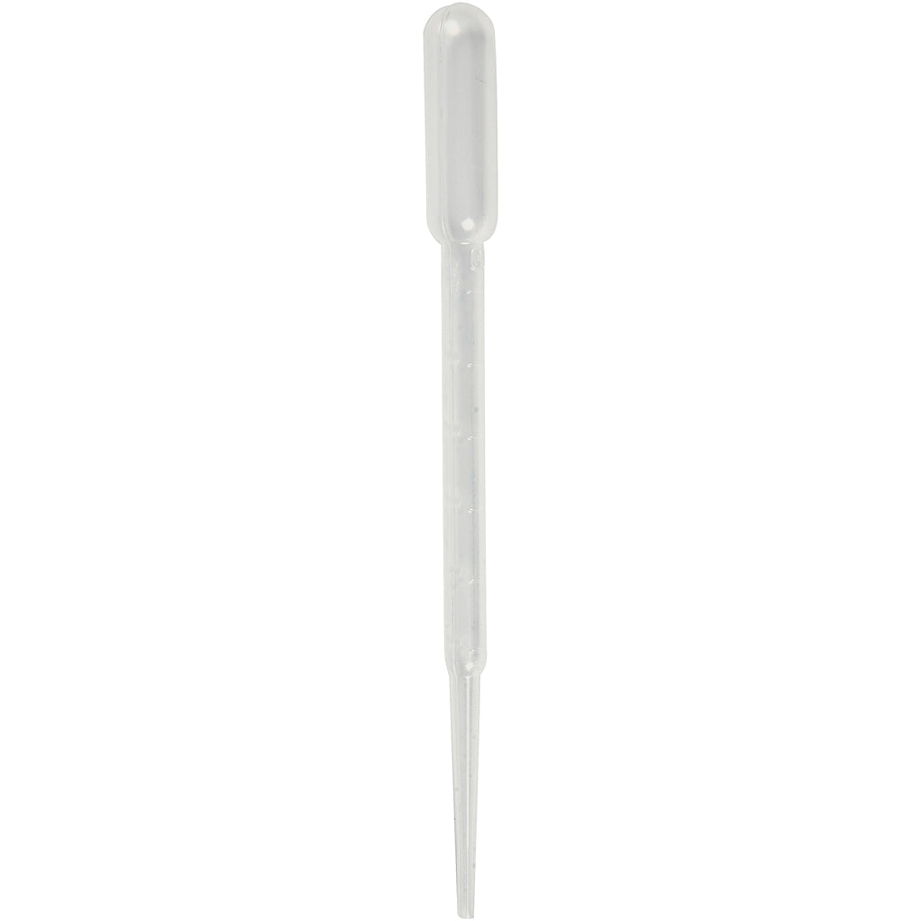 Pipette