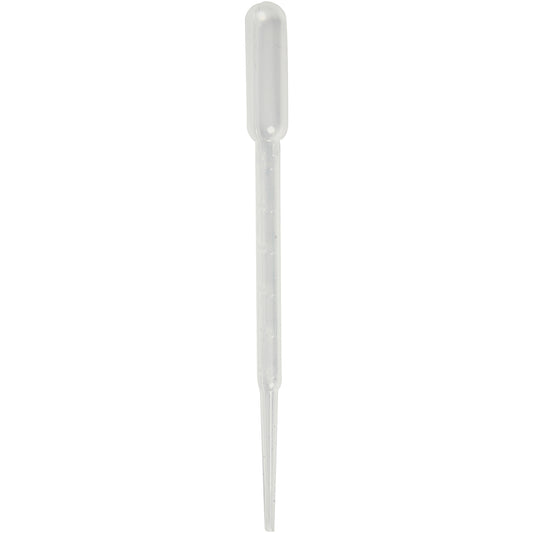 Pipette