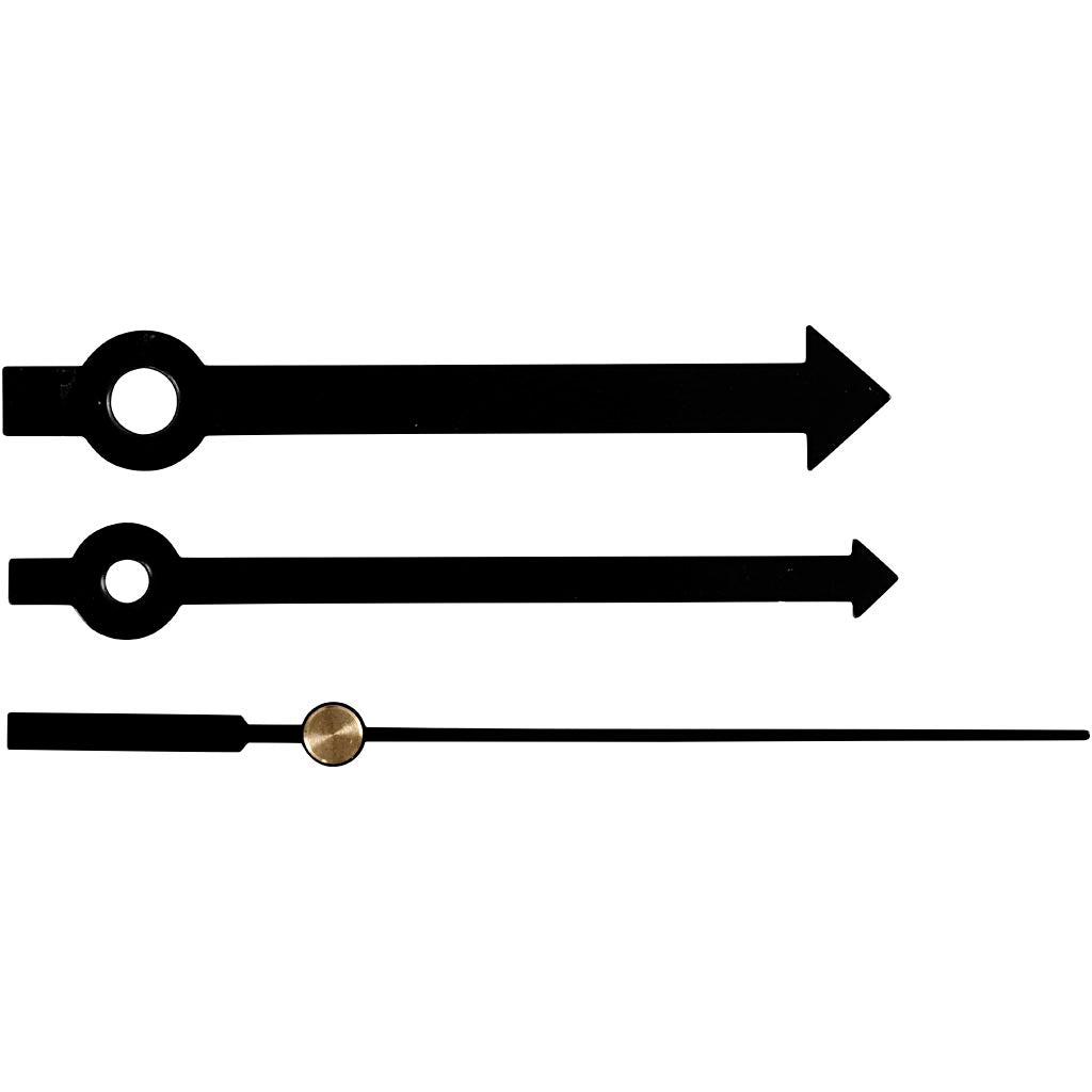 Urhvisere