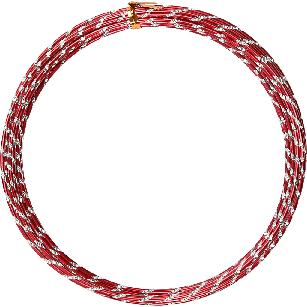 Bonzaitråd