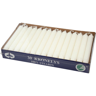 Kronelys