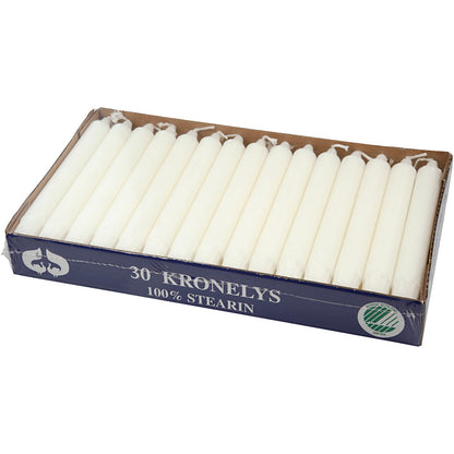 Kronelys