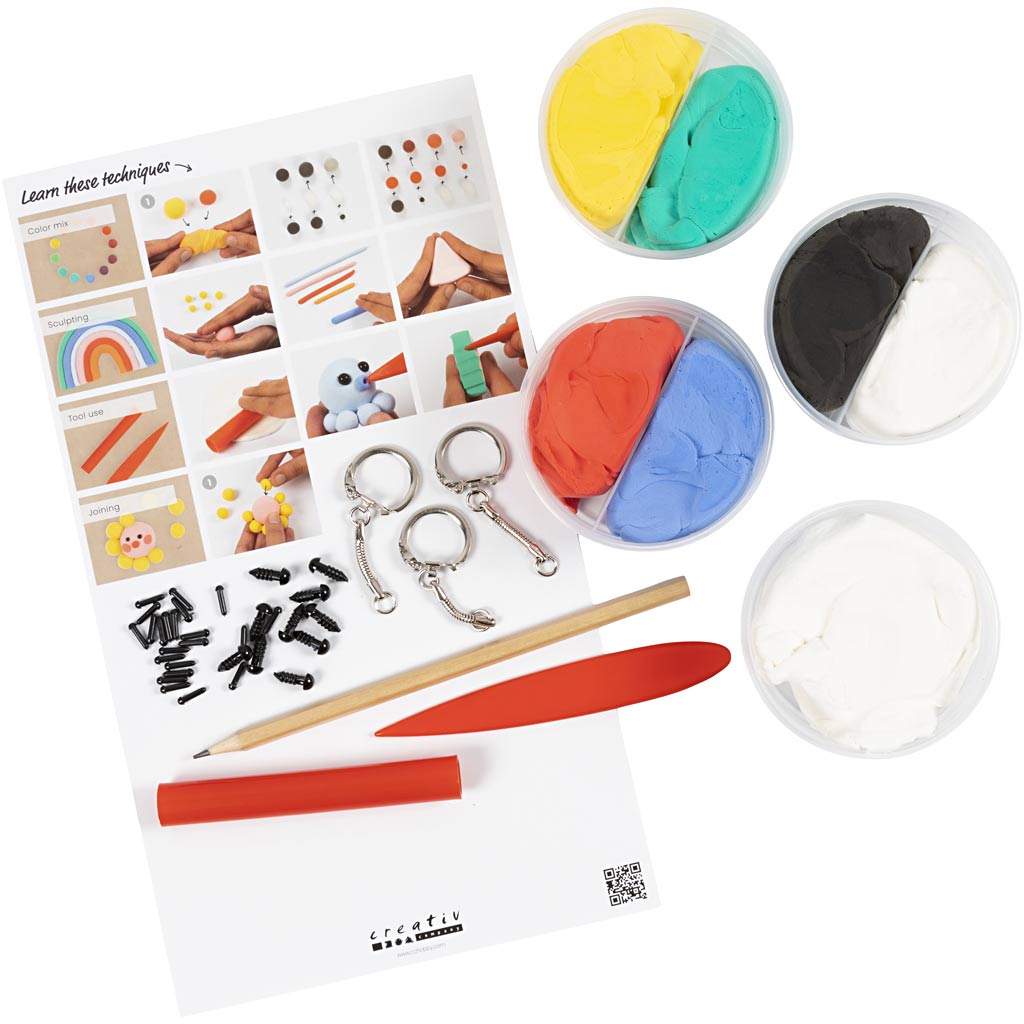 Start DIY Kit Modellering