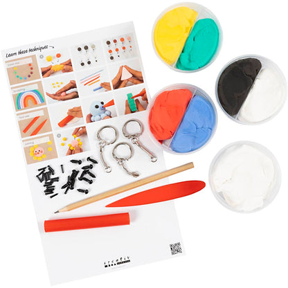 Start DIY Kit Modellering