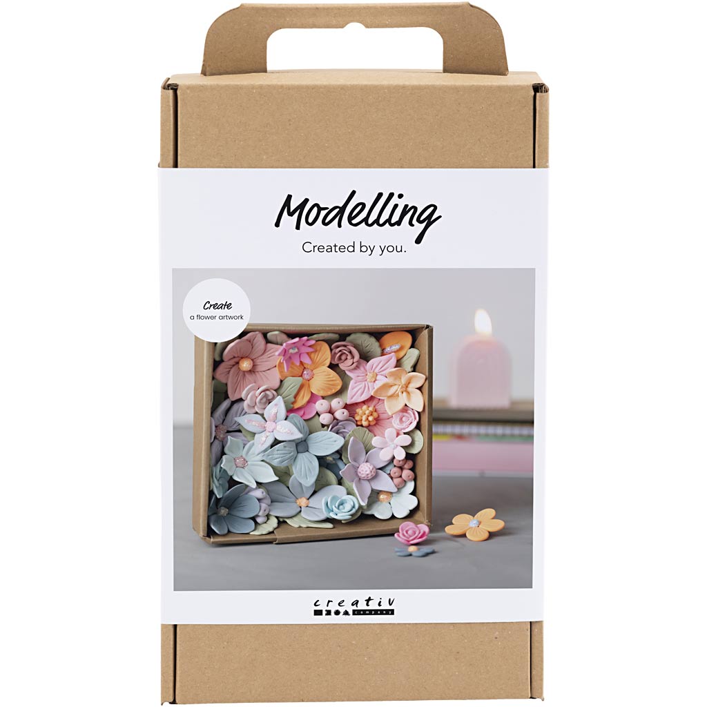 DIY Kit Modellering