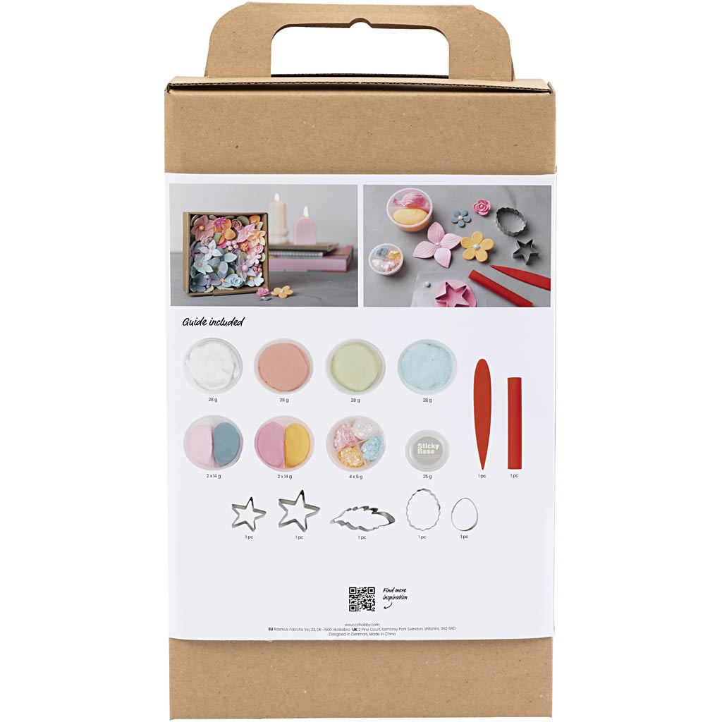 DIY Kit Modellering
