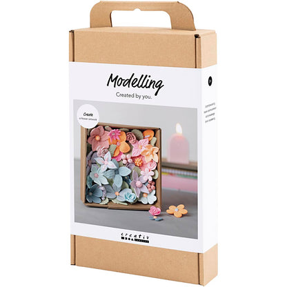 DIY Kit Modellering